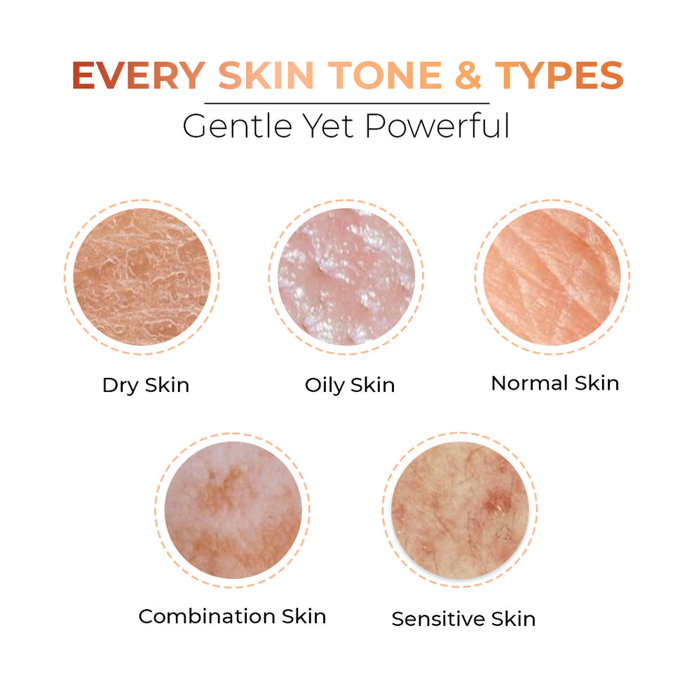 Niconi Tan Vanish Gluta-Kojic Skin Polish 180g (₹80 per use)