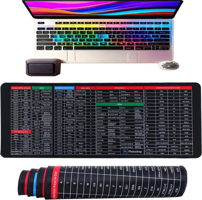 Keyboard Shortcut Mouse Mat
