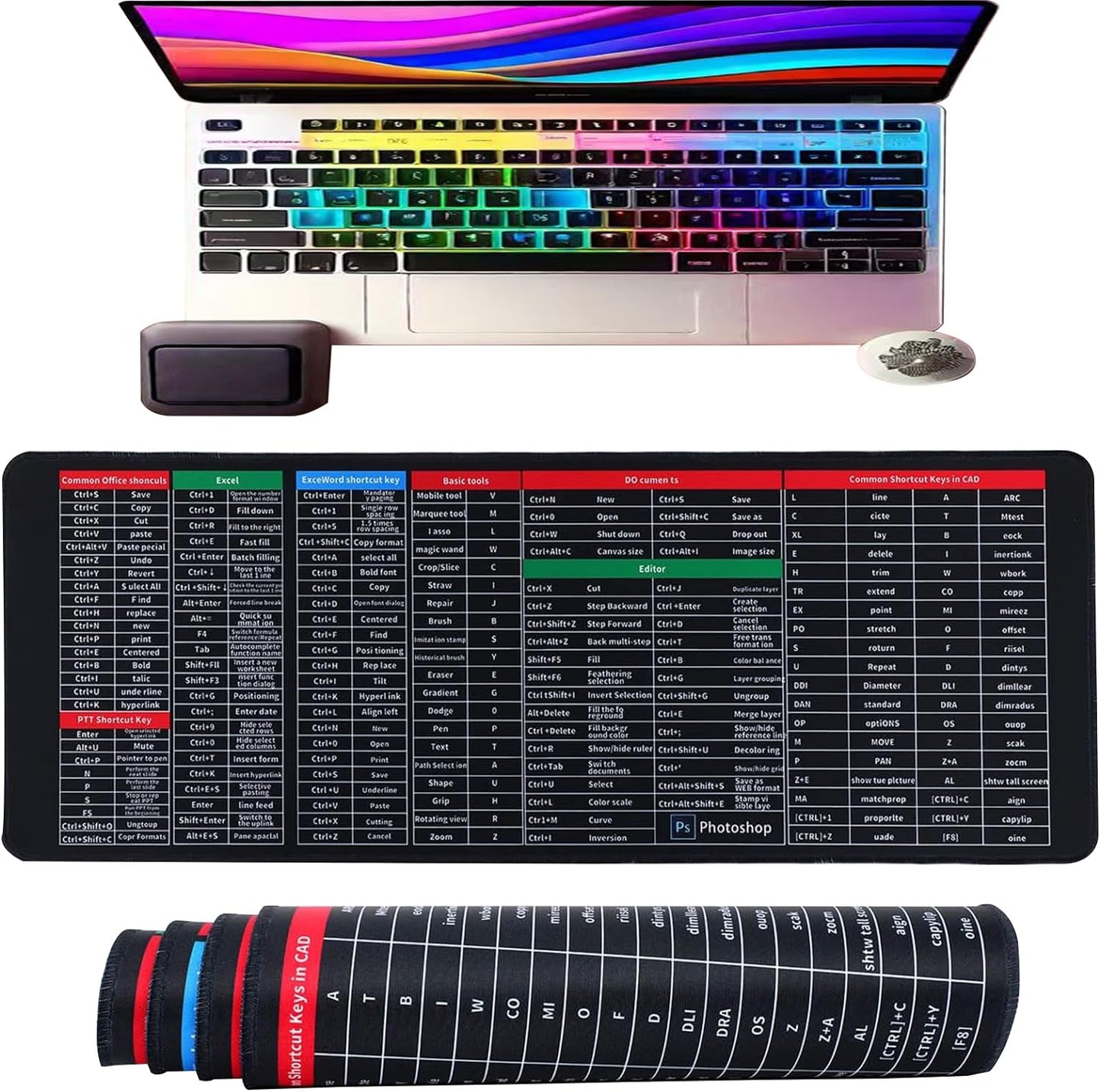 Keyboard Shortcut Mouse Mat