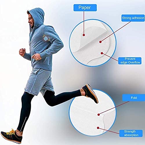 Underarms Sweat Pad (24PCS)