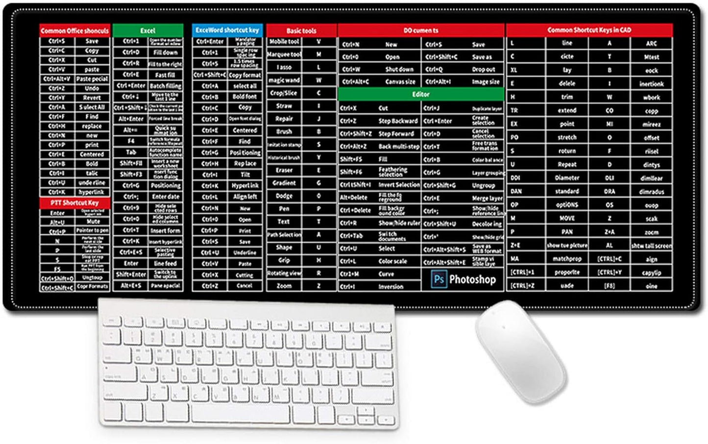 Keyboard Shortcut Mouse Mat