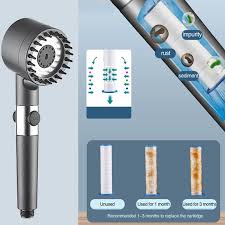 Shower Head Nozzle